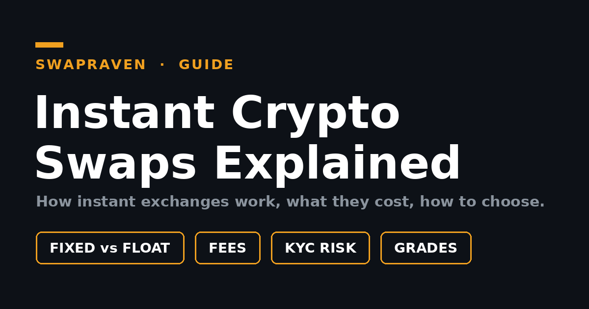 Instant Crypto Swap Explained: How Instant Exchanges Work